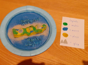 Projekt ,,Moja prywatna wyspa”