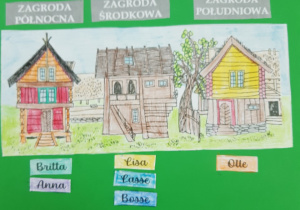 Prace zostały wykonane na podstawie omawianej lektury „Dzieci z Bullerbyn” autorstwa Astrid Lindgren.